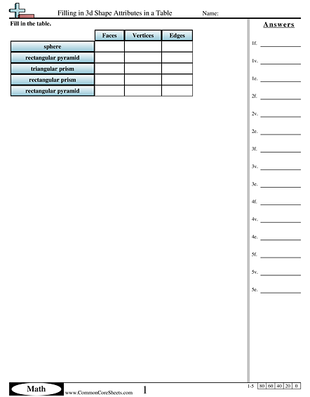 Filling in 3d Shape Attributes in a Table Worksheet - Filling in 3d Shape Attributes in a Table worksheet